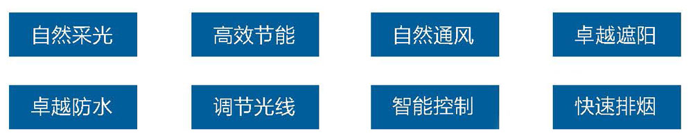 產(chǎn)品功能