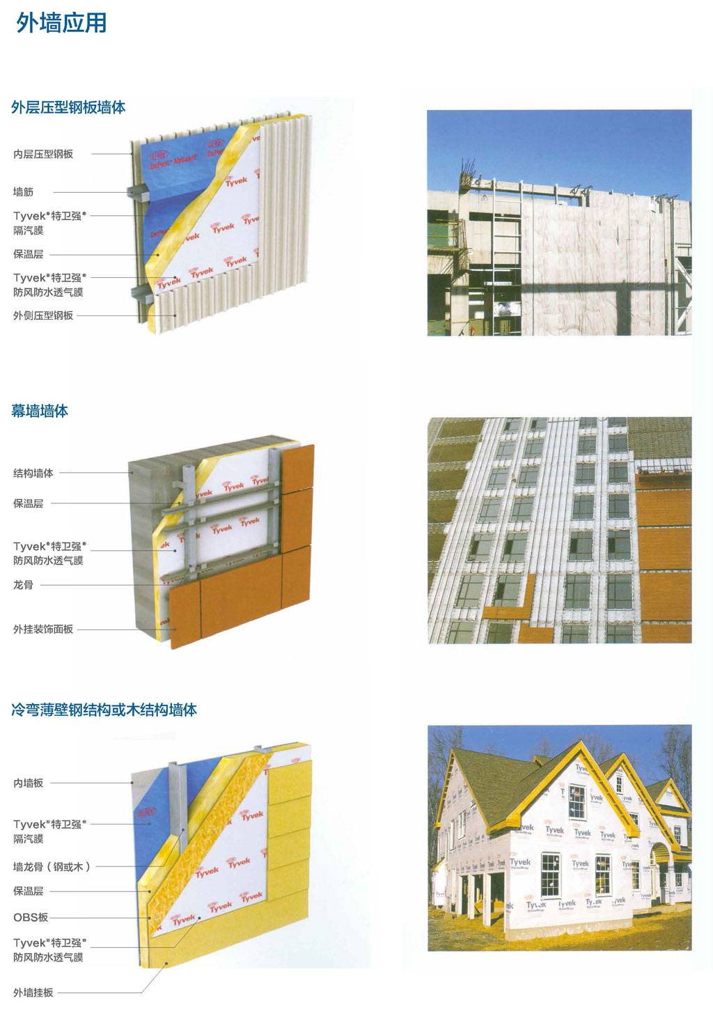 防水透氣膜外墻應(yīng)用